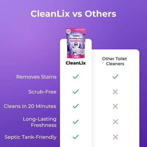 CleanLix image