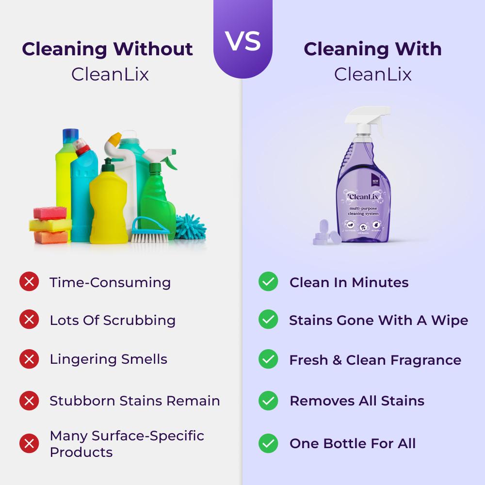 CleanLix image